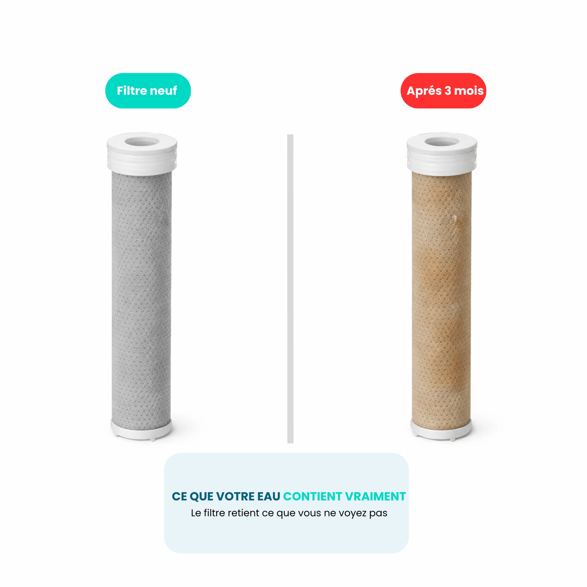 Filtre ACF PurActiv